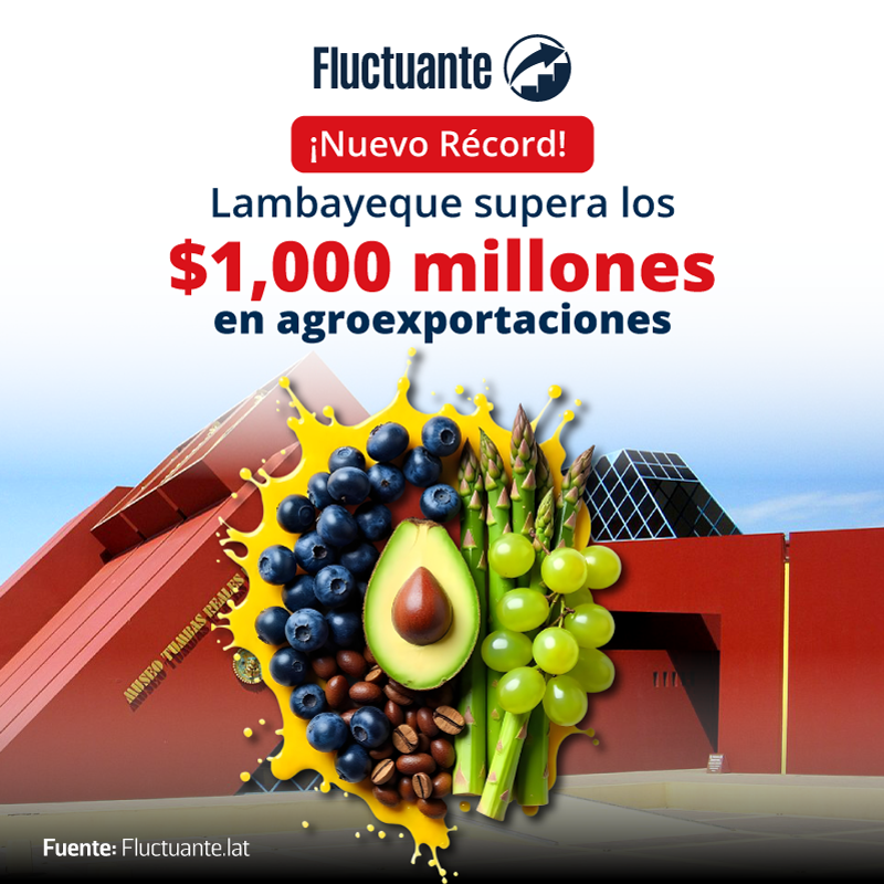 Lambayeque-supera-los-1000-millones-de-dólares-en-agroexportaciones