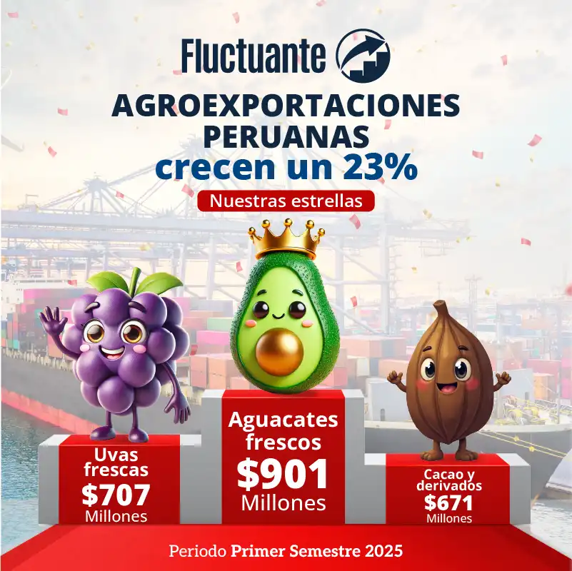 Agroexportaciones-Peruanas-crecen-un-23