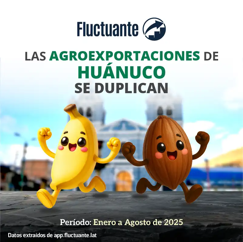 Las-agroexportaciones-de-Huánuco-se-duplican