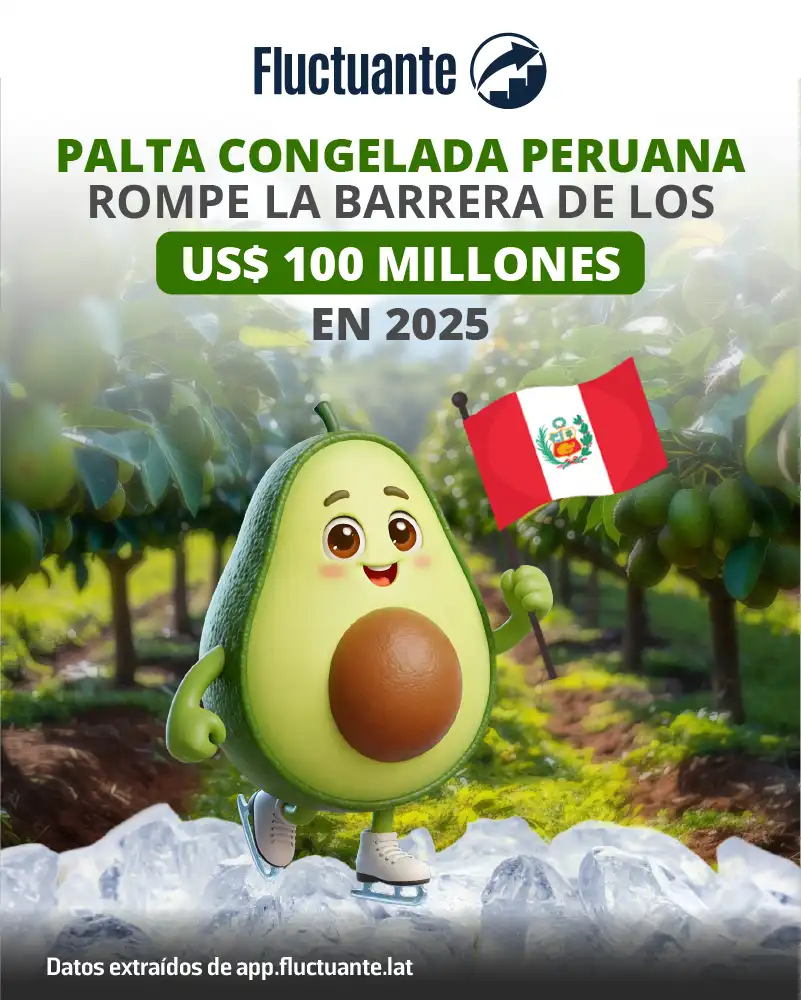 Palta-congelada-rompe-la-barrera-de-100-millones