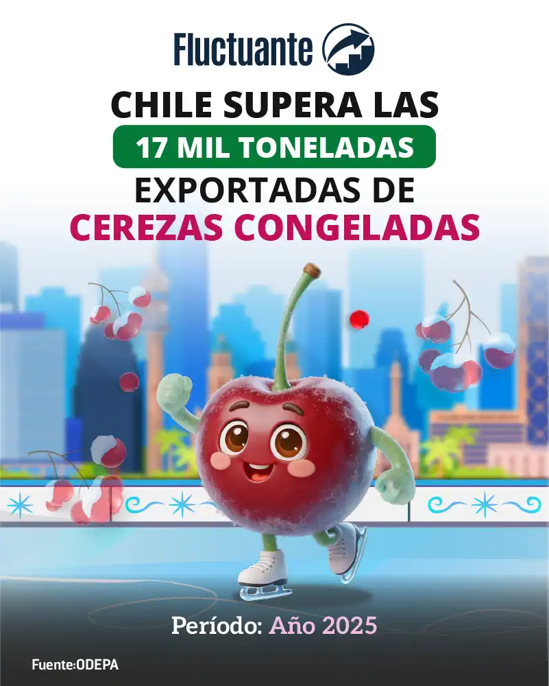 Chile-supera-17mil-ton-cereza-congelada